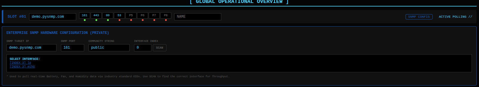 ZCOM Port Status Oversight